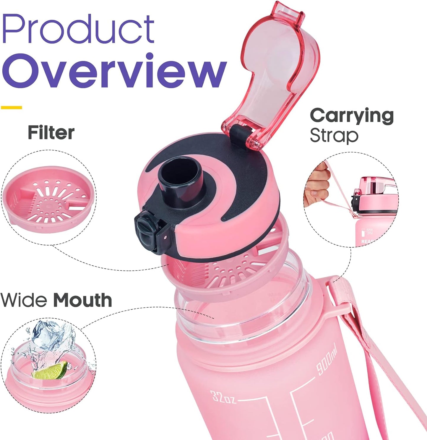 32Oz Motivational Water Bottle with Times & Removable Strainer to Drink, Resuable Leakproof BPA Free Sports Water Jug to Remind You Drink More Water-Pink/Red Gradient