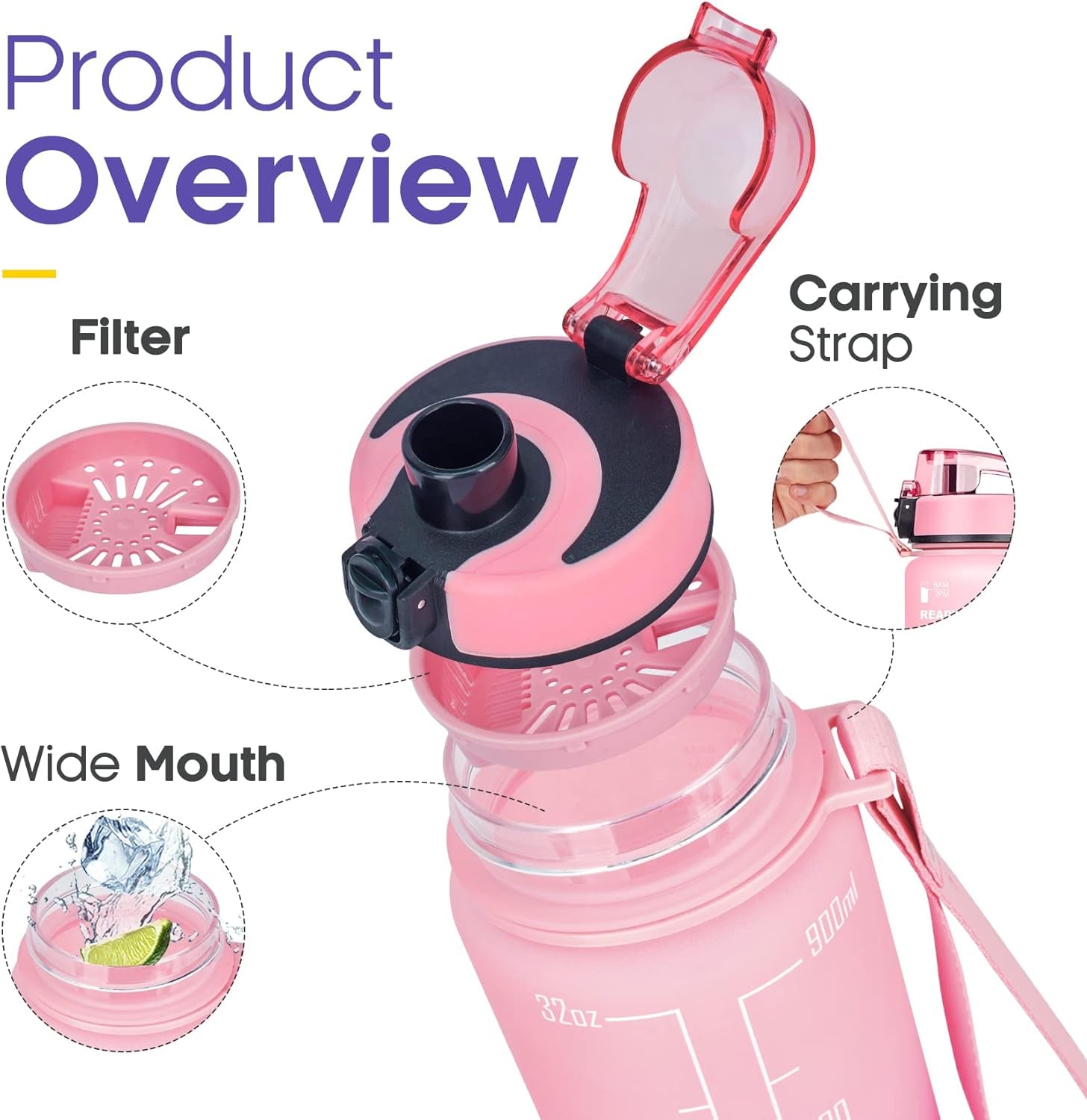 32Oz Motivational Water Bottle with Times & Removable Strainer to Drink, Resuable Leakproof BPA Free Sports Water Jug to Remind You Drink More Water-Pink/Red Gradient